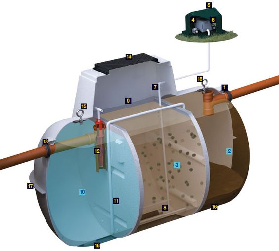 Germicidal HV system frame